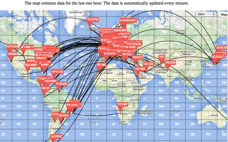 Dx-cluster map : resource detail