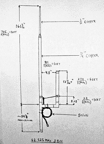 6 Meter J-Pole Antenna : resource detail