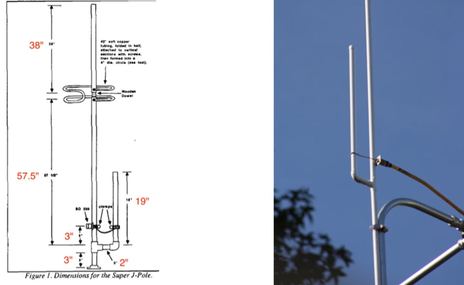 Copper Cactus J pole 2 metter 70 Cm dualband : resource detail