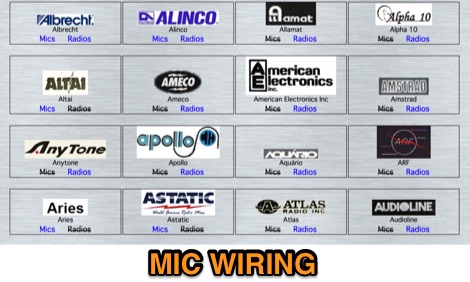 5 Mic Wiring Resources You Need To Bookmark - The DXZone