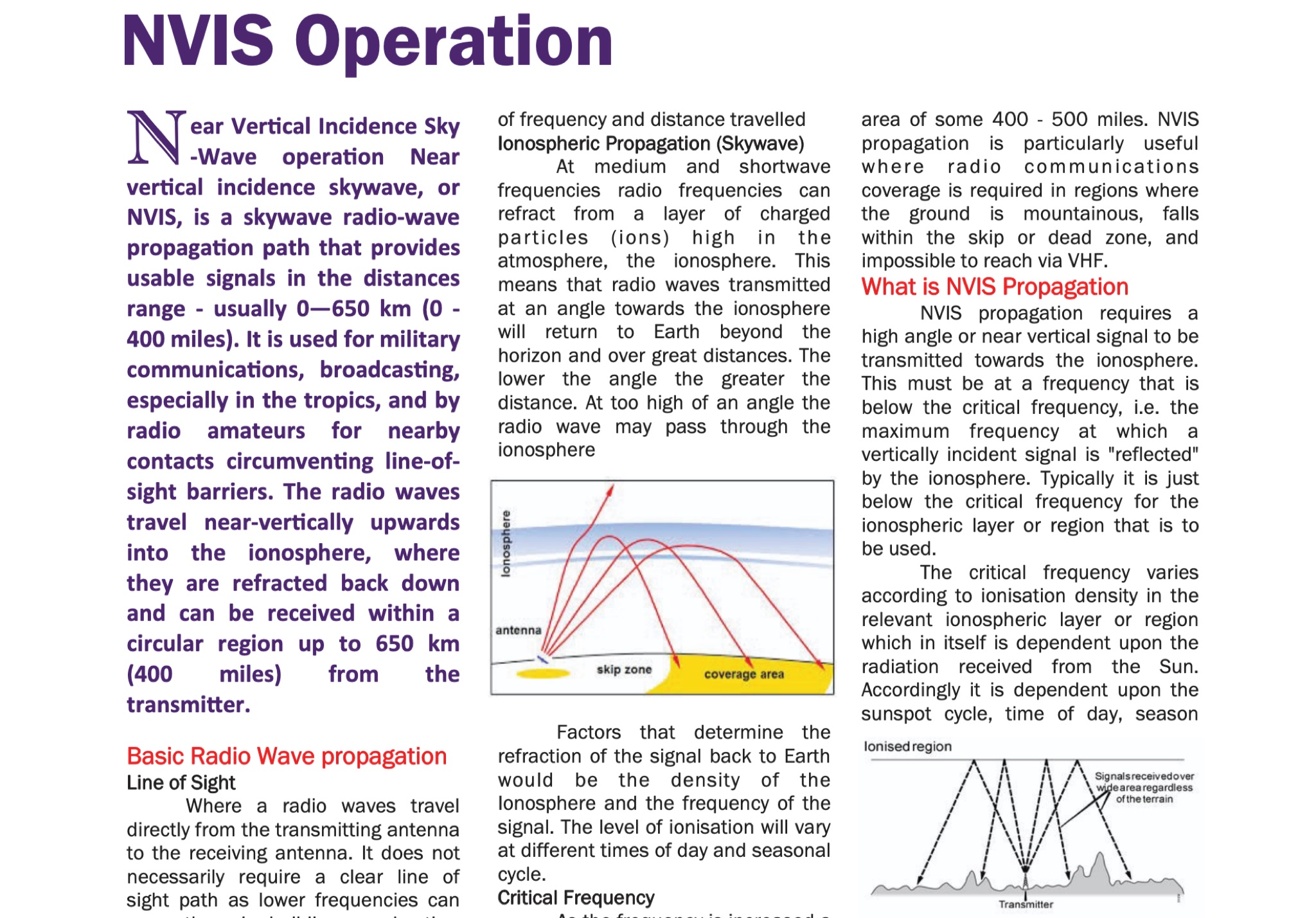 Fundamentals of Radio Wave Propagation and NVIS Communication
