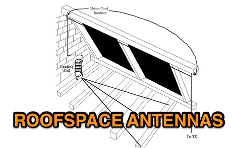 Roofspace Antennas