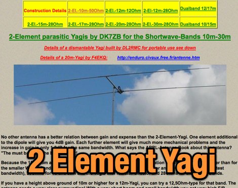 2-Element-Yagis for HF