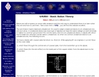 Basic Balun Theory