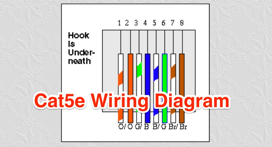 Cat5e Wiring Diagram Resource Detail The Dxzone Com
