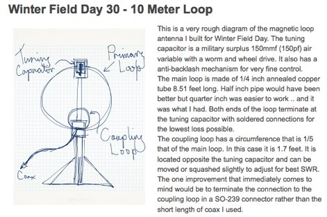 30-10 Meter Loop 
