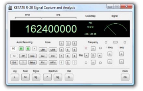 R-20 Signal Capture and Analysis