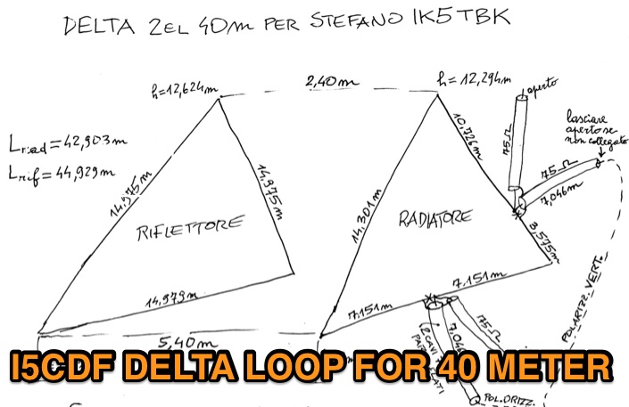 2 element Delta Loop for 40m