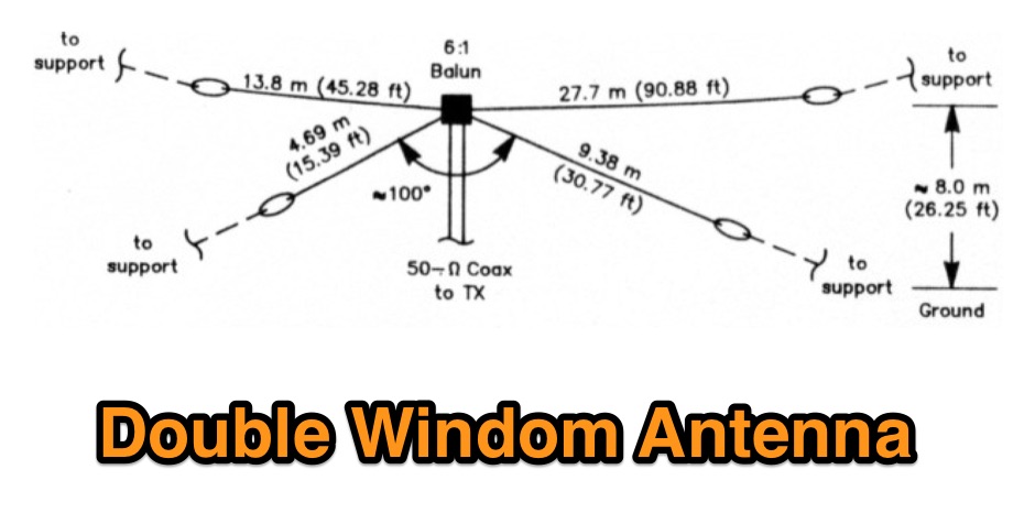 A Double Windom Antenna for Eight or Nine Bands