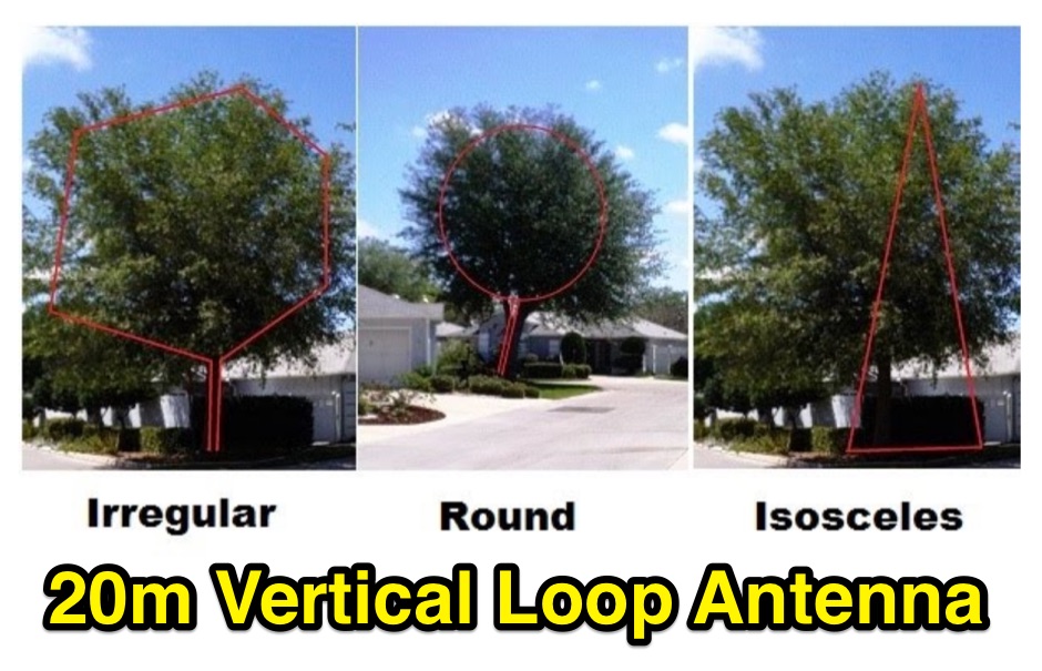 Vertical Full Wavelength Loop