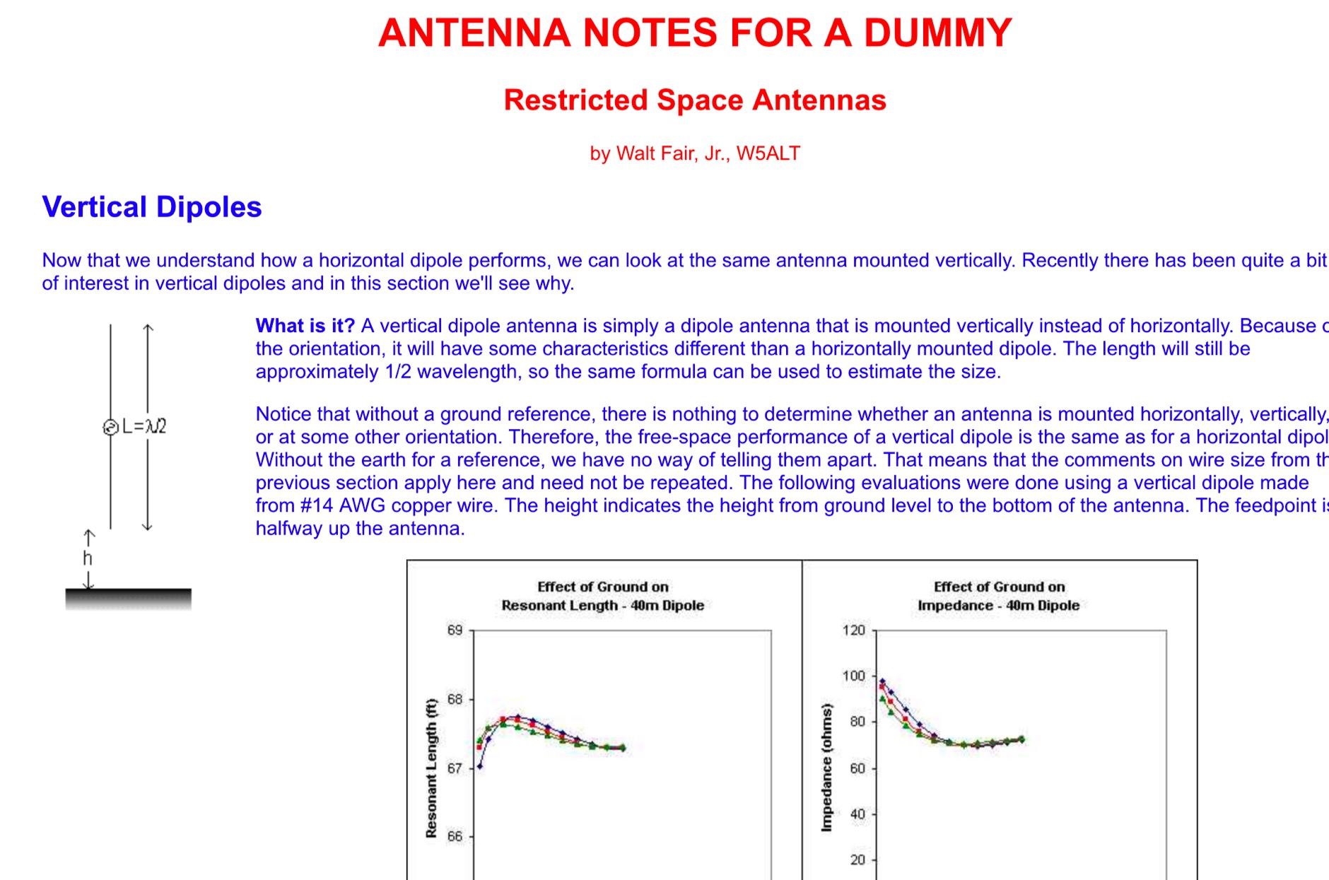 Snapshot of Restricted Space Antennas : vertical dipoles showing the key part of the resource