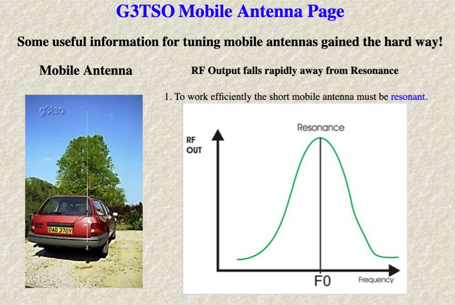 G3TSO Mobile Antenna Page