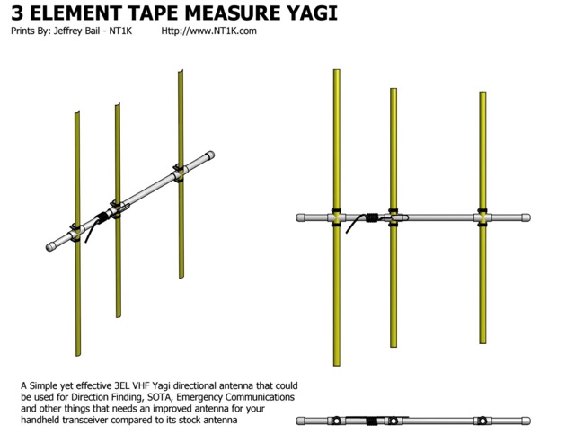 Snapshot of Durable 2-Meter Yagi Antenna: PVC and Window Line Construction showing the key part of the resource