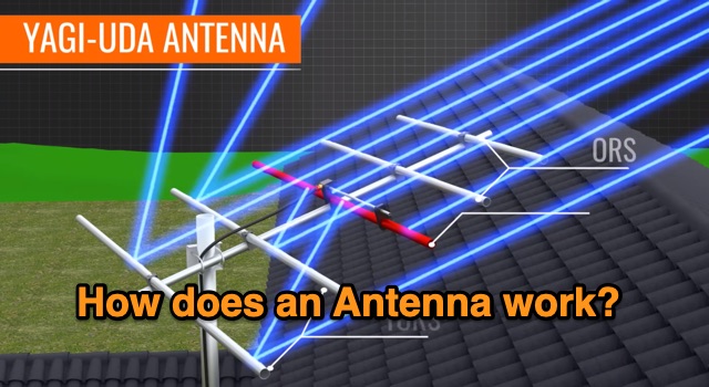 How does an Antenna work?  - Video