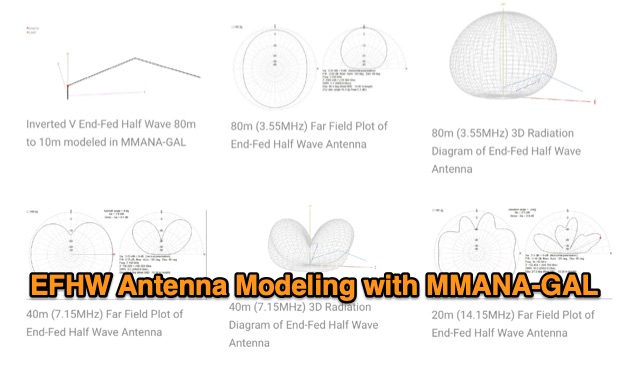 EFHW Antenna Modeling with MMANA-GAL