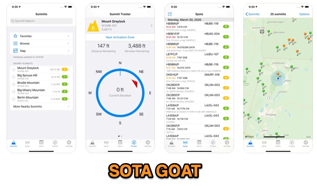 SOTA Goat