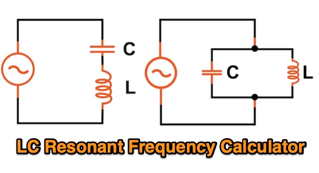 LC Resonant Frequency Calculator