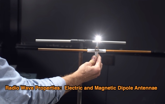 Radio Wave Properties: Electric and Magnetic Dipole Antenna - Video