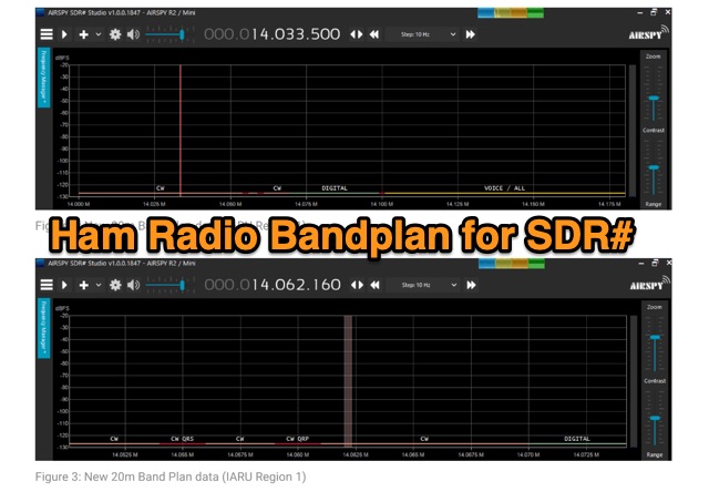 Ham Radio Bandplan for SDR SHARP