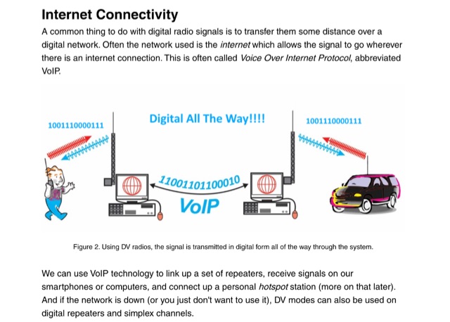 Introduction to Digital Voice