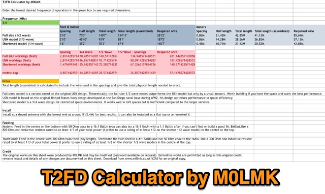 Snapshot of T2FD Calculator showing the key part of the resource