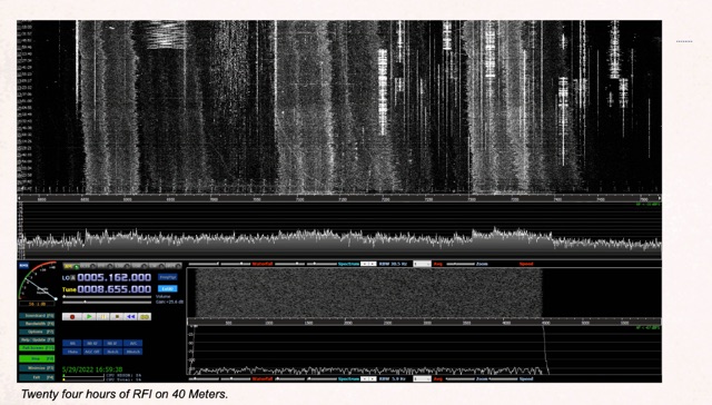 Snapshot of Using a SDR as a RFI Site Survey Tool showing the key part of the resource