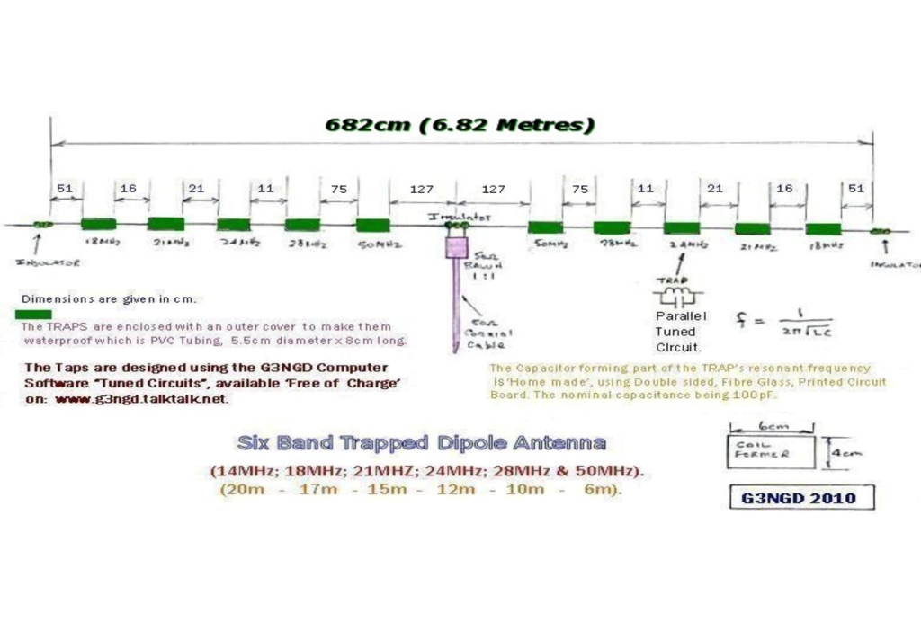 Snapshot of Trap Dipole for 17, 12 and 6 Metre Amateur Bands showing the key part of the resource