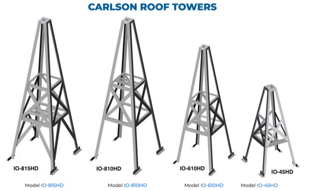 Snapshot of CARLSON ROOF TOWERS showing the key part of the resource