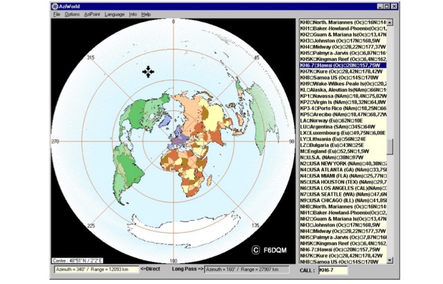 Snapshot of AZIWORLD showing the key part of the resource