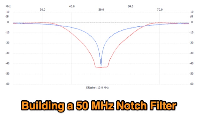 Snapshot of Building a 50 MHz Notch Filter with Coax Cable showing the key part of the resource