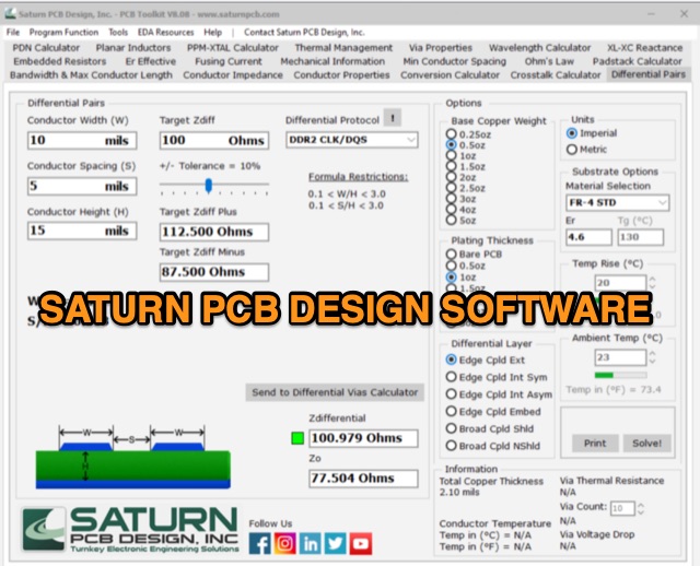 Snapshot of Saturn PCB Design Toolkit showing the key part of the resource