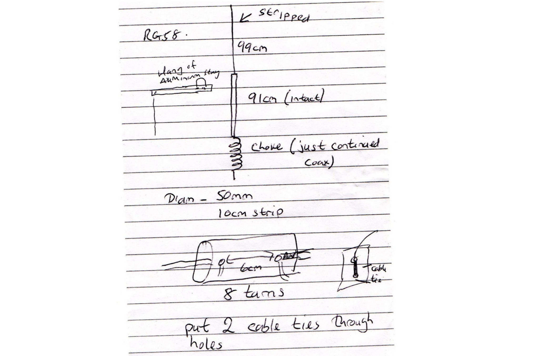 Snapshot of Building a Simple 4-Meter Band Sleeved Dipole Antenna showing the key part of the resource