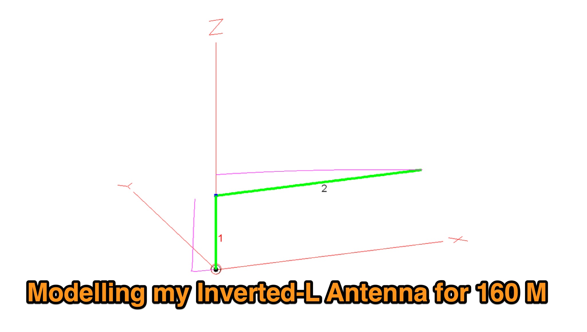 Snapshot of Modelling my Inverted-L Antenna showing the key part of the resource