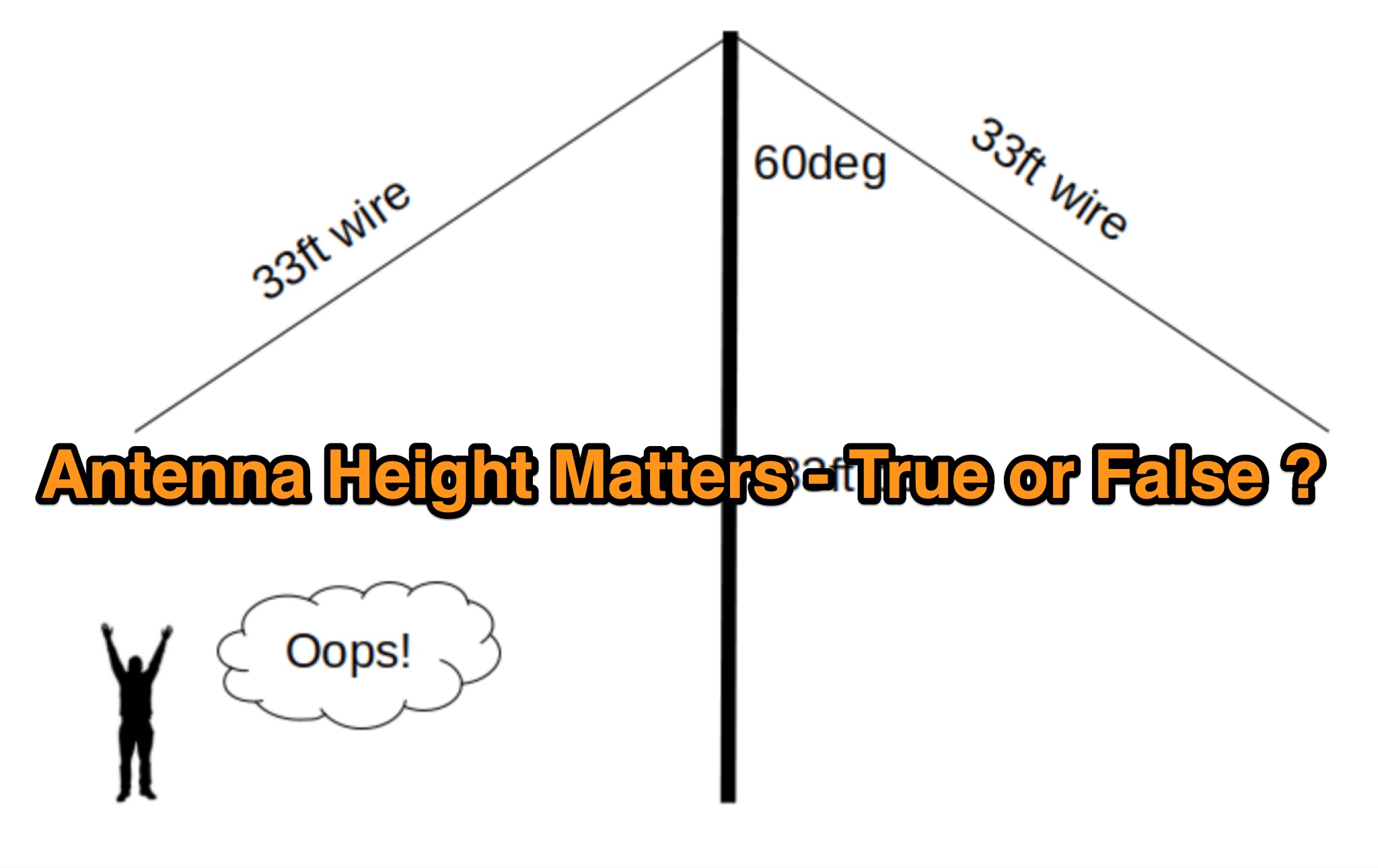 Snapshot of Antenna Height Matters - True or False showing the key part of the resource