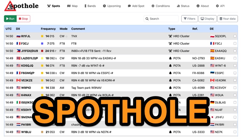 Spothole: Amateur Radio Spot Aggregator and API