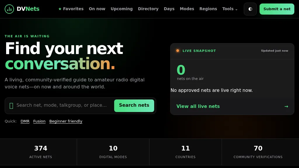 DVNets - Amateur Radio Digital Voice Net Directory