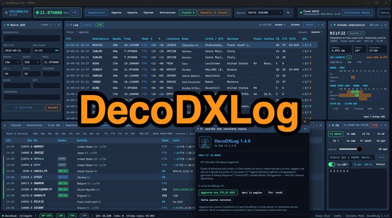 DecoDXLog: Logbook Awards Manager and Cloud Sync