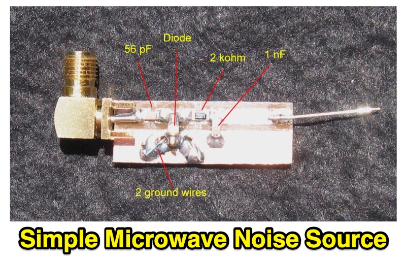 Simple Microwave Noise Source Construction for Receiver Testing