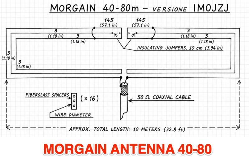The Morgain 40/80-Meter Antenna for Limited Space Installations