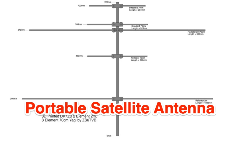 Portable Satellite Antenna Build for Full Duplex Operation