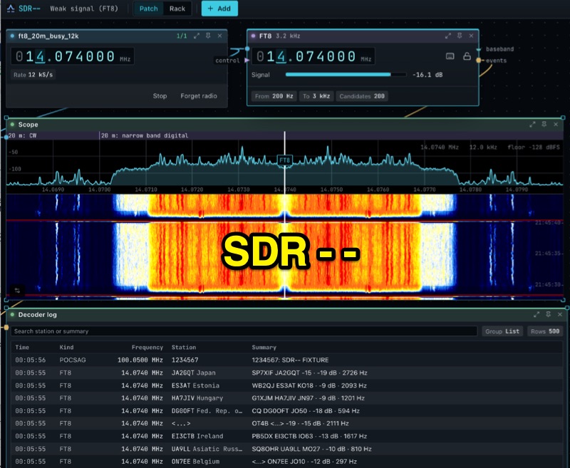 SDRMM