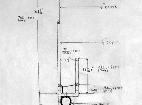 6 Meter J-Pole Antenna : resource detail