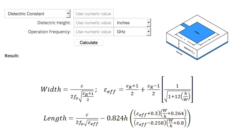 Design Equations Patch Antenna