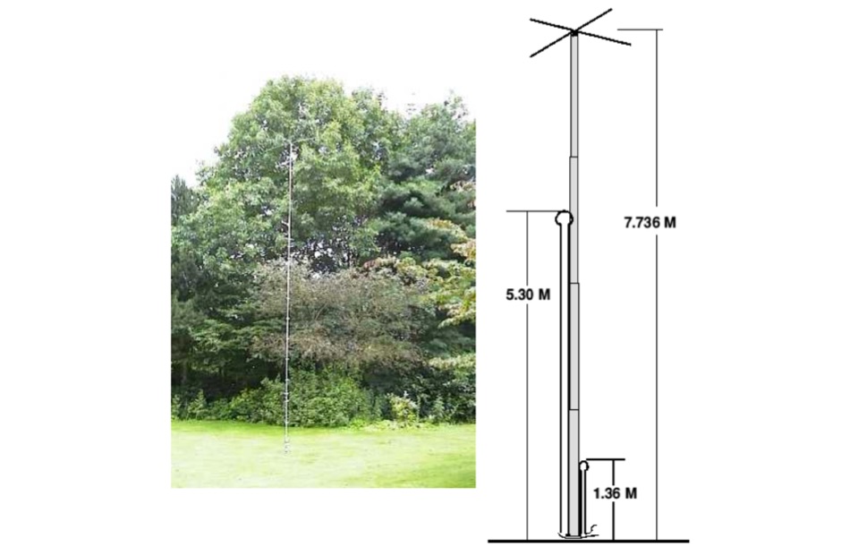 Antenna102 ru карта высот