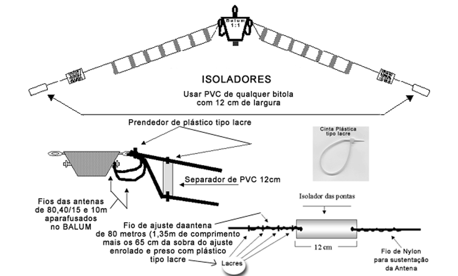 EC2APU multiband wire antenna super tuner wire diagram 