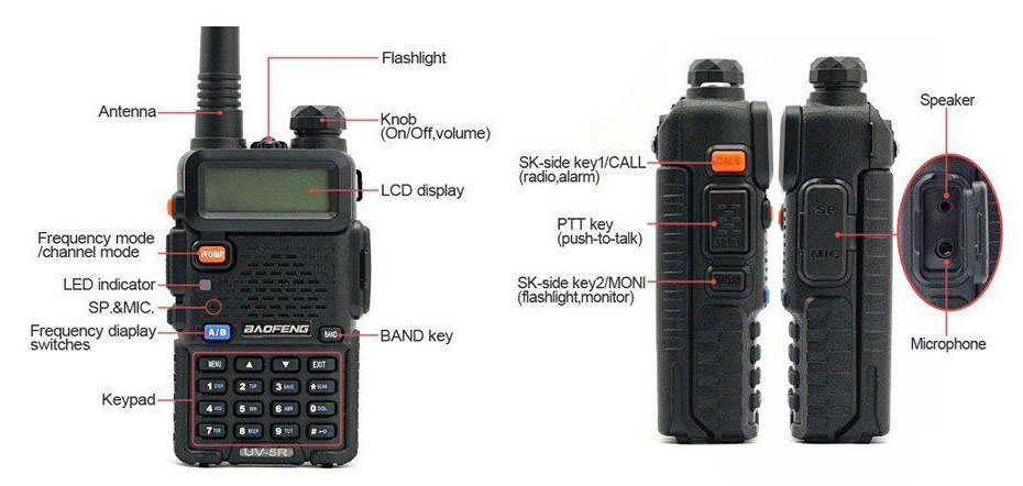 Baofeng uv 5r схема печатная плата