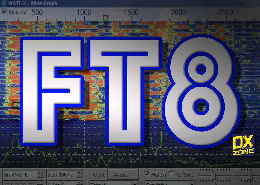 FT8 Frequencies