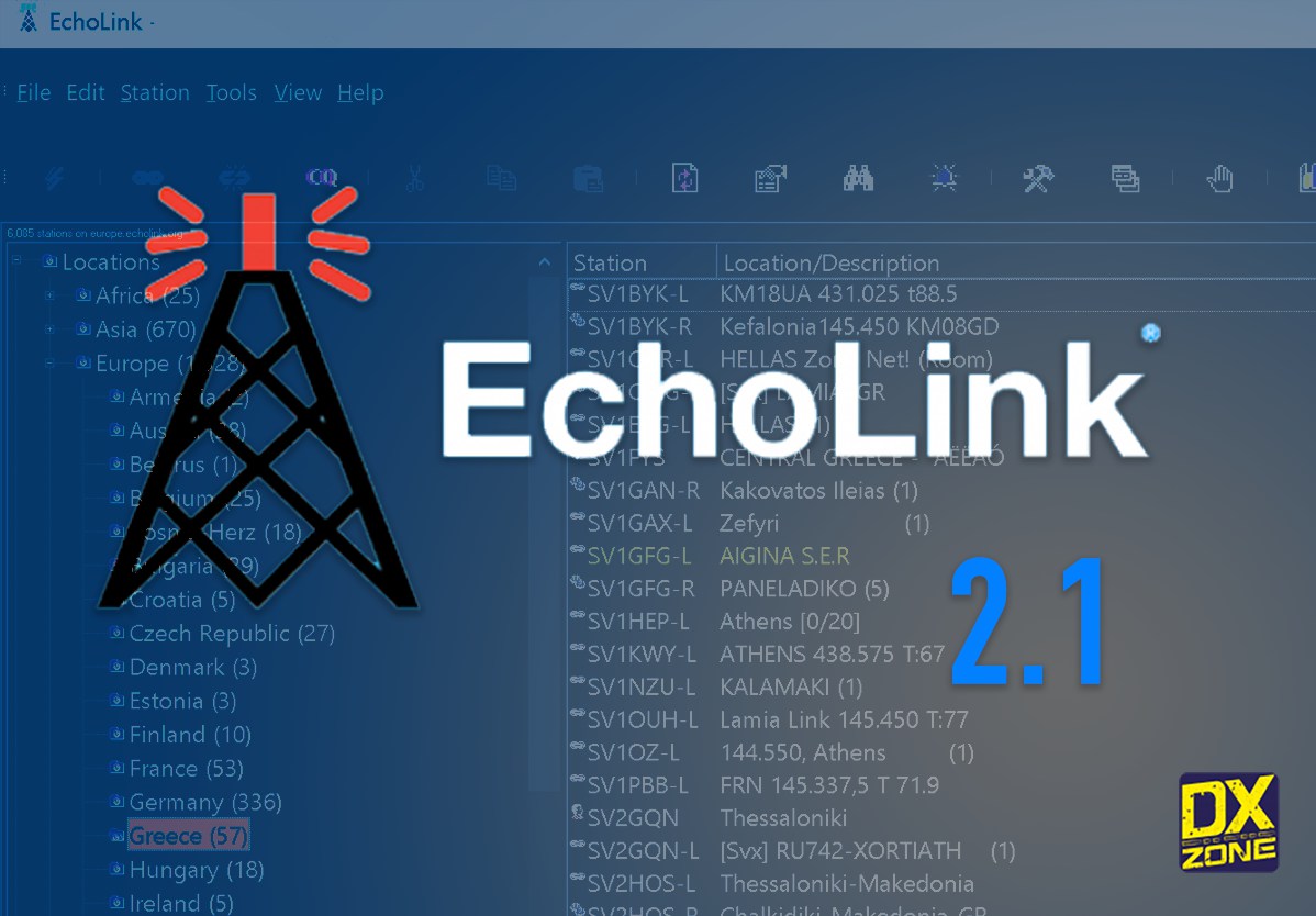 echolink blockchain