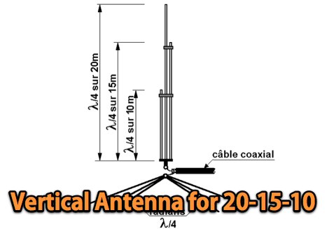 Вертикаль 10 м. Кв антенна штырь вертикал 40-20-15 метров. Кв антенна штырь на 10 15 и 20м. Антенна вертикал на 40 20 метров. Антенна на 20 м вертикал.