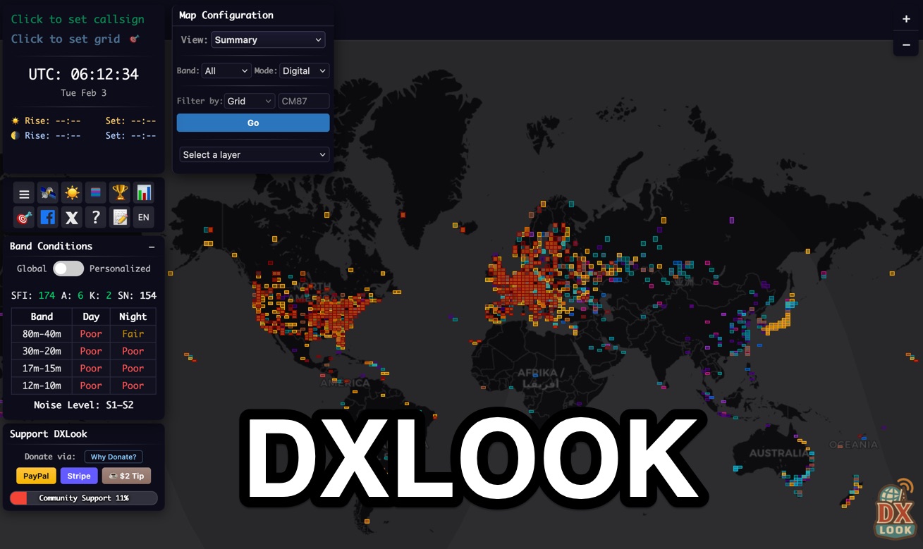 DXLook - HF Propagation Map - Real-Time Band Conditions